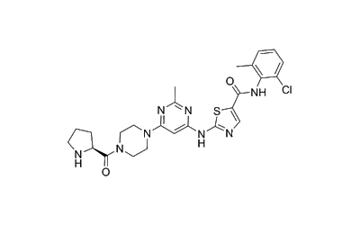 Pro-Dasatinib